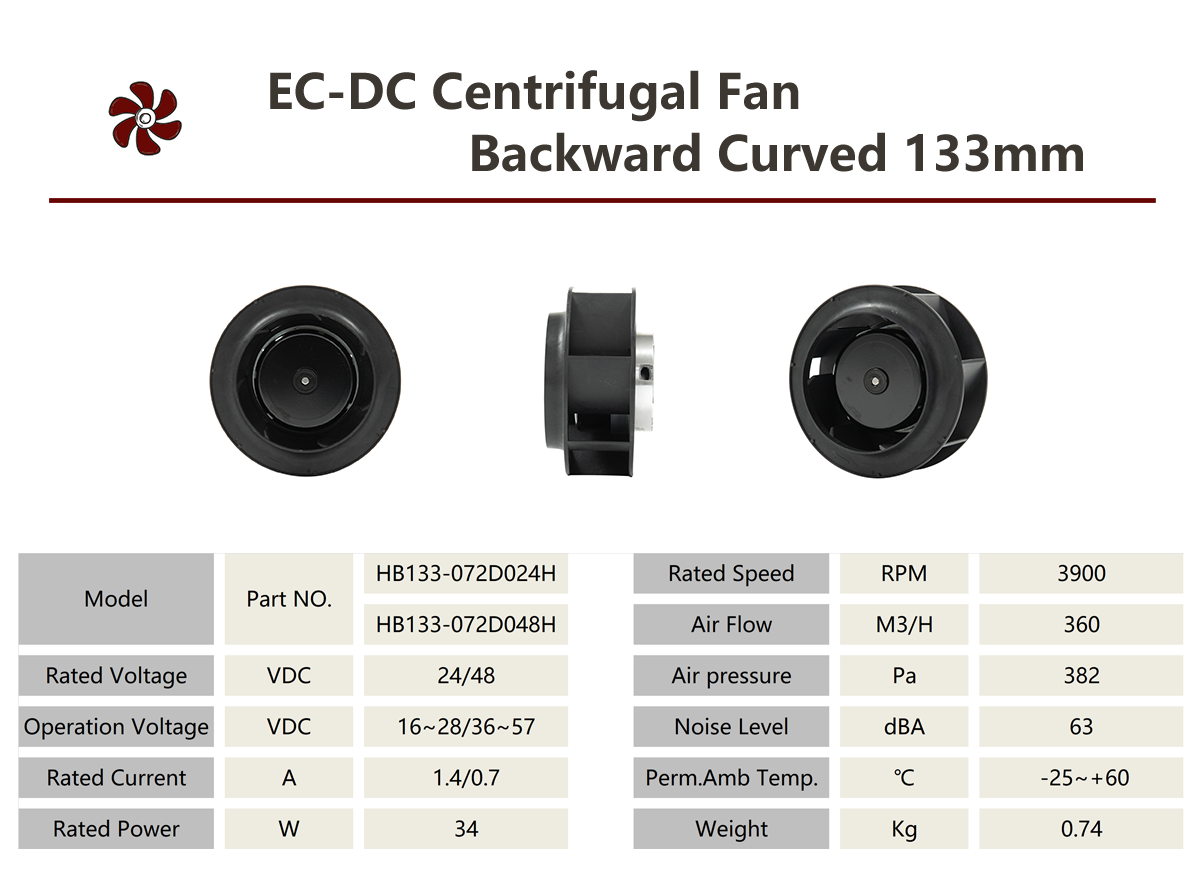 HEKO 133mm Low Speed DC Backward Curved Centrifugal Fan (2)