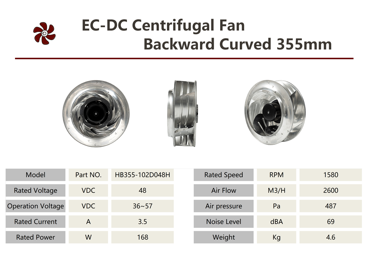 HEKO 355mm Powerful High Speed DC Backward Curved Centrifugal Fan (2)