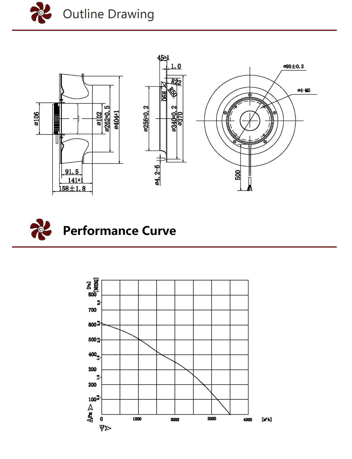 HEKO 400mm Powerful Super High Speed DC Backward Curved Centrifugal Fan (4)