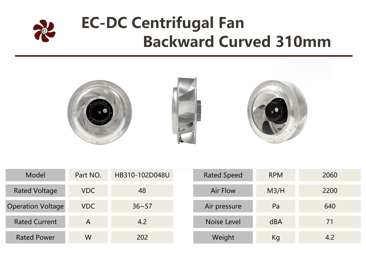 HEKO 310mm Powerful High Speed DC Backward Curved Centrifugal Fan (2)