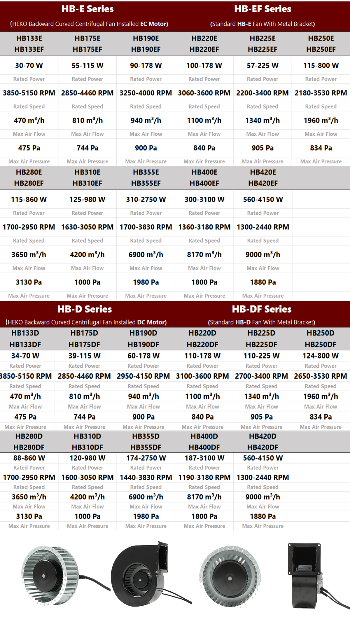 HB280-092E230M_03