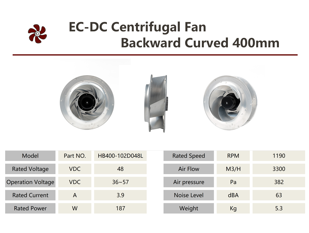 HEKO 400mm Powerful Low Speed DC Backward Curved Centrifugal Fan (2)